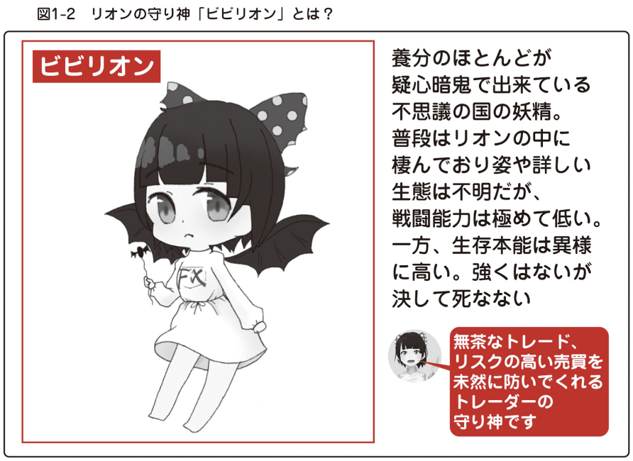 ビビリオン